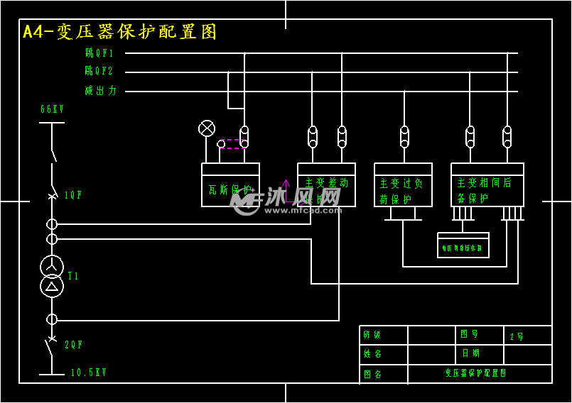 斗河变电所继电保护设计