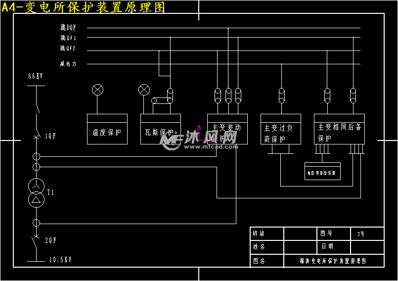 一次变电所继电保护设计