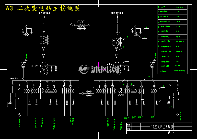 a3-二次变电站主接线图
