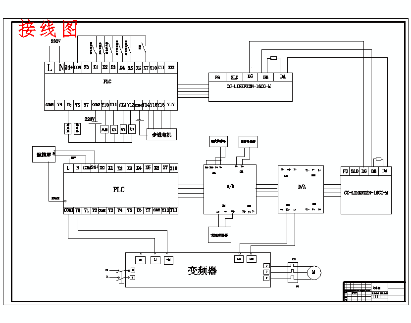 基于三菱plc室内智能照明设计 设计方案图纸 沐风网