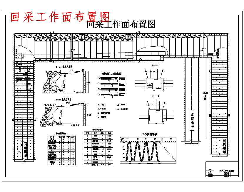 回采工作面布置图