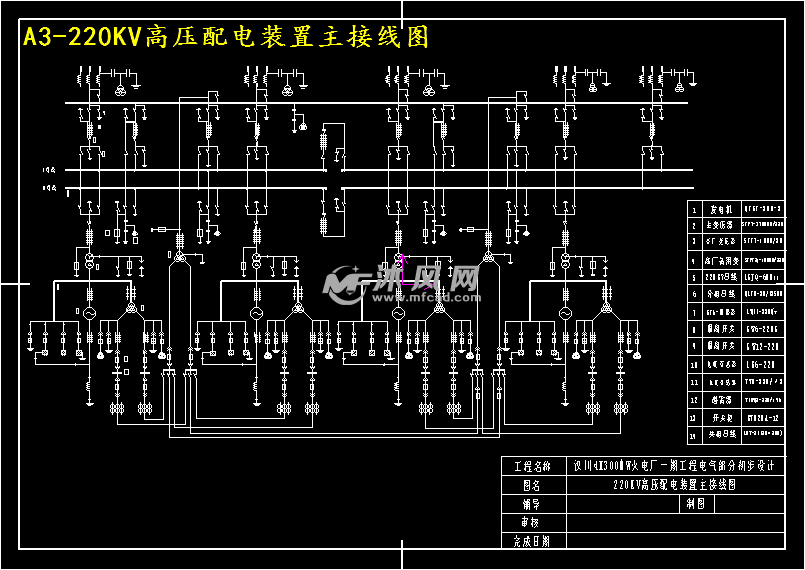 a3-220kv母聯主變進線斷面圖a3-220kv電壓互感器