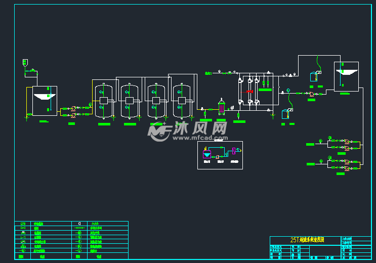 25t 每小时超滤工艺流程图 - cad建筑图纸 - 沐风网