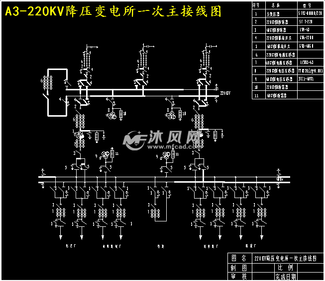 220∕110∕35kv降压变电所电气部