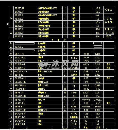 多种非标不同形式的齿轮轴装配样式