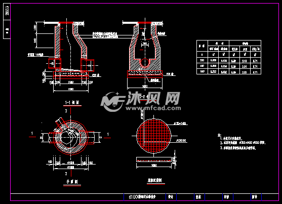 磚砌汙水檢查井