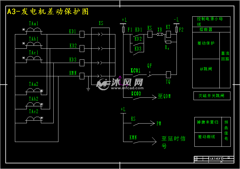 a3-发电机差动保护图