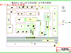 煤炭项目可研报告