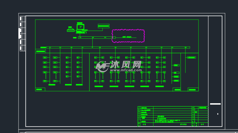 综合自动化系统结构图