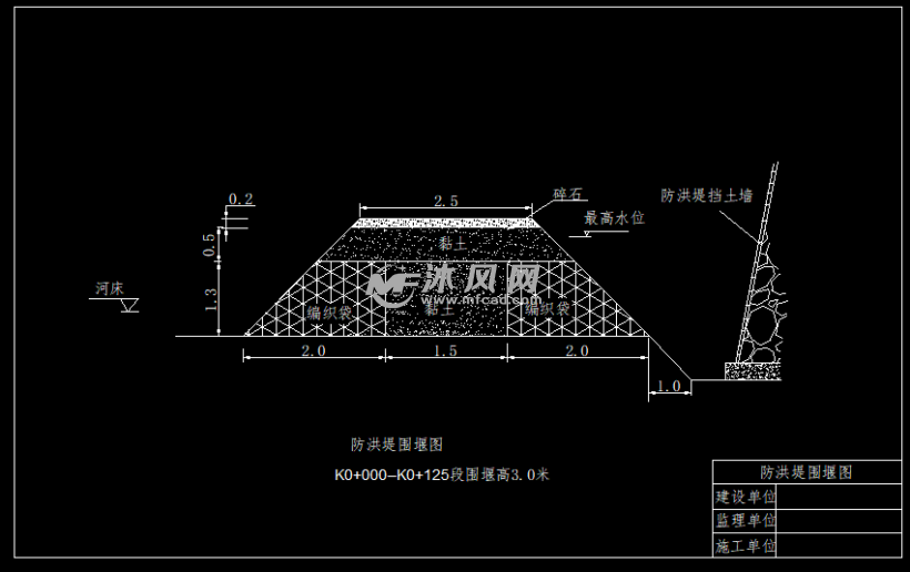 竹笼围堰现场施工图图片