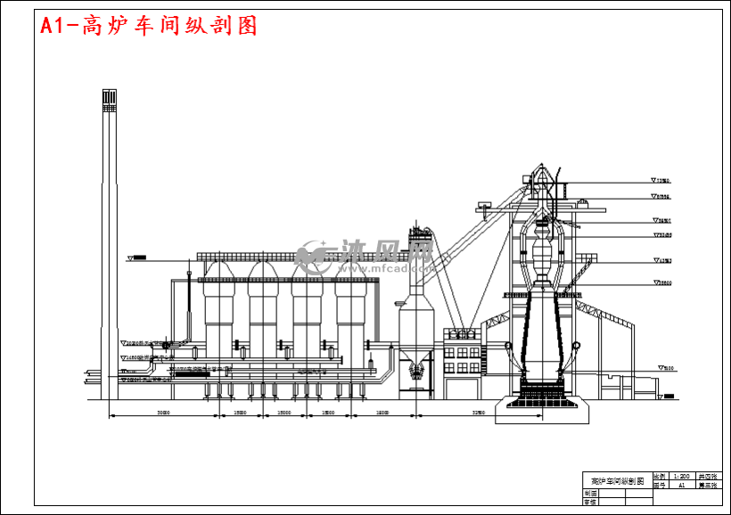 小高炉土法炼钢图纸图片