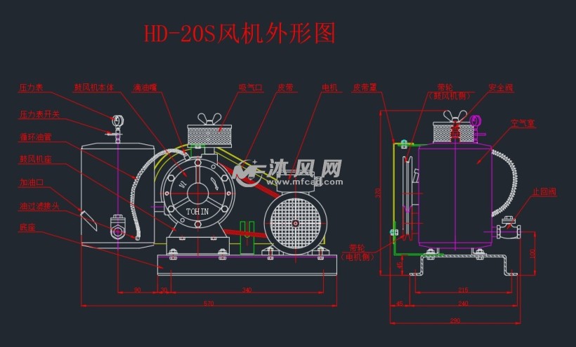 各規格型號迴轉式風機外形及地基圖