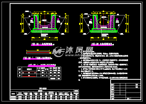 农田水利沟渠设计图纸