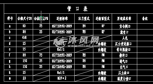 50立方臥式緩衝罐