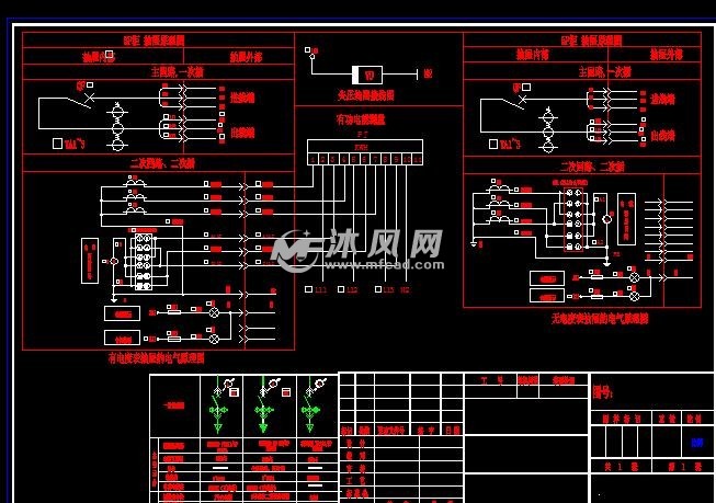 信號控制,主電路二次原理控制一次原理圖變壓器櫃總佈線圖總圖預覽