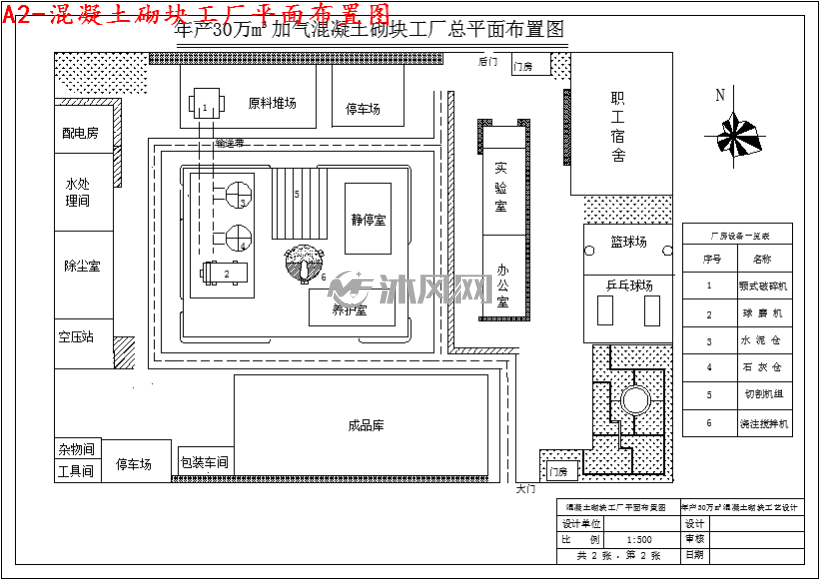 年产30万m3蒸压加气混凝土砌块生产工艺- 设计方案图纸 - 沐风网