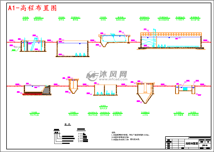 某1000m3d城鎮生活汙水處理工程設計 - 設計方案圖紙 - 沐風網