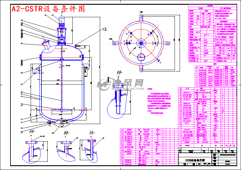 a2-cstr设备条件图
