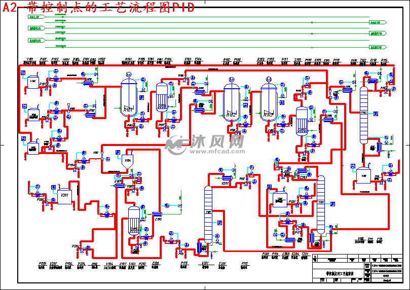 a2-帶控制點的工藝流程圖pid