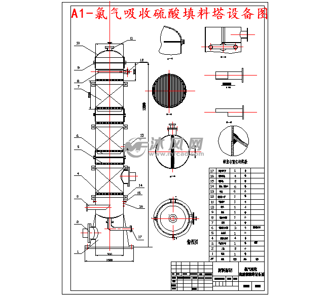 年產8萬噸燒鹼廠氯氣氫氣處理車間工藝設計