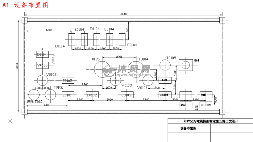 a1-设备布置图