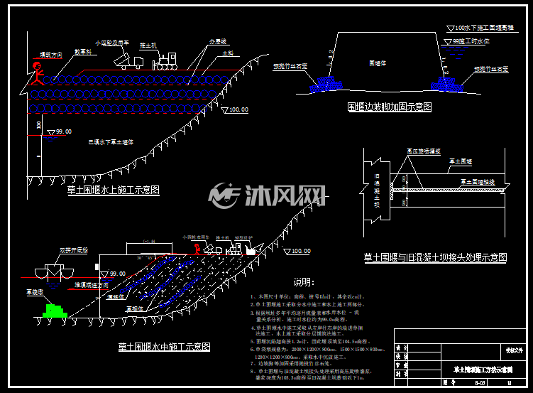 水电站导流围堰施工图纸