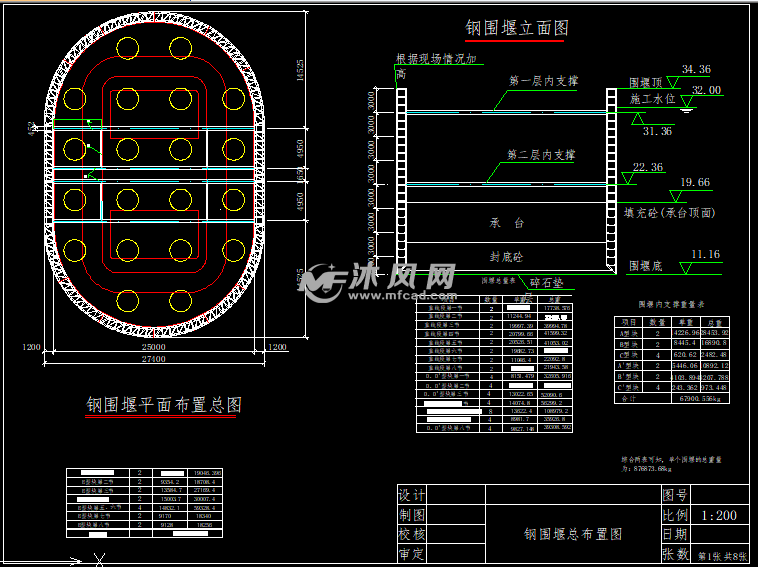 某大桥双层钢围堰施工图