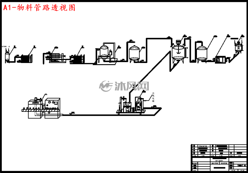 年产1万吨玻璃瓶苹果碳酸饮料生产线设计