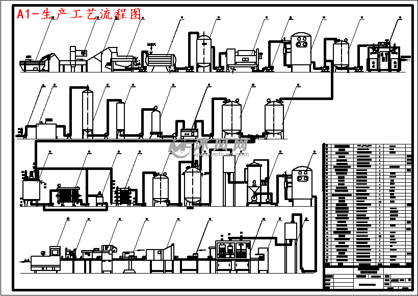 年產1萬噸柑橘果汁飲料清汁型生產線設計