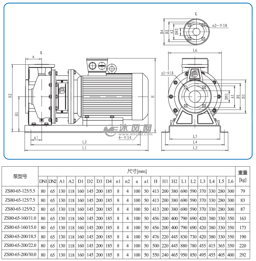 zs8065不锈钢卧式单级离心泵
