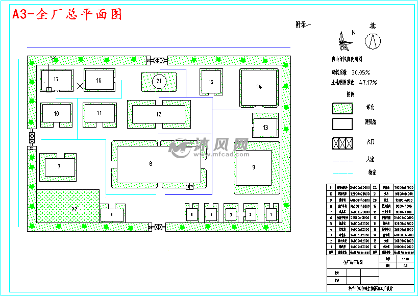 年產1000噸生抽醬油廠的設計