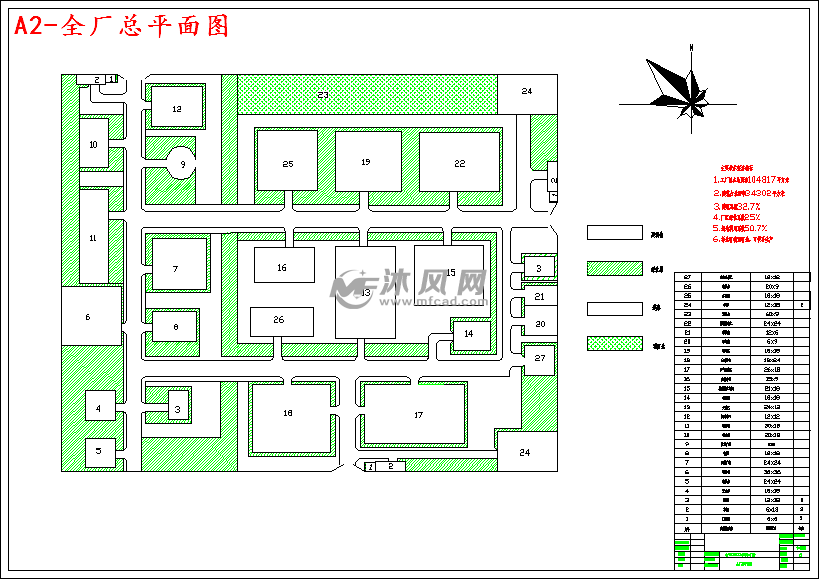 化工厂厂区布置图图片