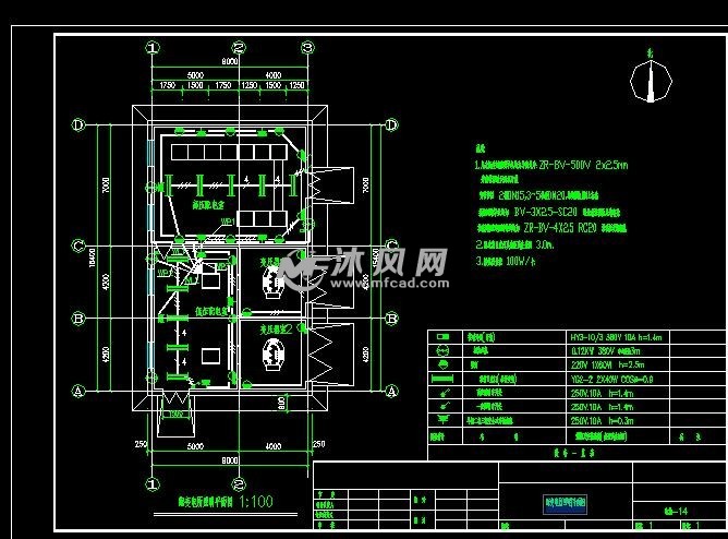 熱力供應站高壓配電室及控制迴路