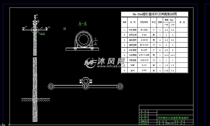 杆体结构及配参表