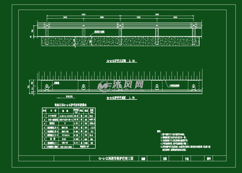 gr-a-2c兩波形梁護欄設計竣工圖- 結構圖紙 - 沐風網