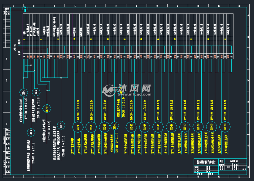 控制柜端子排图
