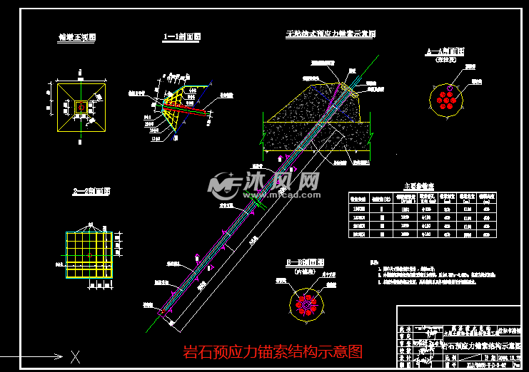 水电站大坝预应力锚索锚喷支护工程图纸