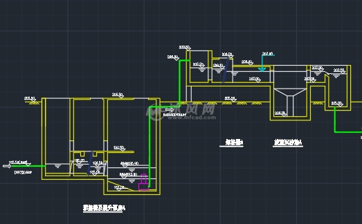 格栅及沉砂池段