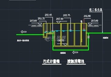 某汙水處理裝置工藝流程及高程圖 - cad建築圖紙 - 沐風網