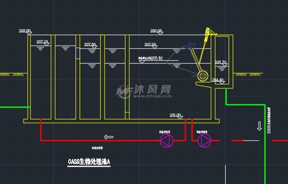 某汙水處理裝置工藝流程及高程圖