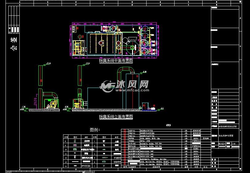 除臭系统平立面图基础平立面图施工设计说明收集管道平面布置图图纸