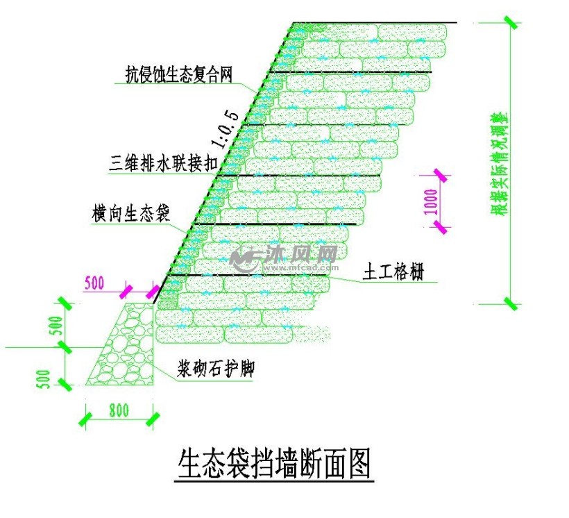 生态袋挡墙大样图设计- 小品及配套设施施工图图纸 - 沐风网