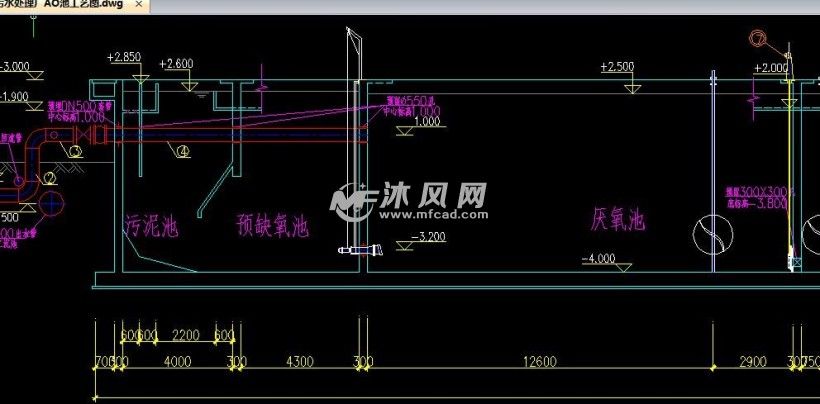 污水处理厂ao池工艺图