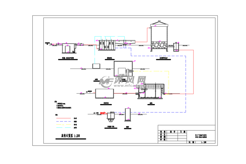 化工厂废水处理工程设计- 设计方案图纸 - 沐风网
