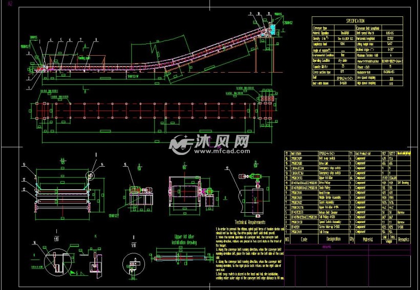 b1600x32702m皮帶機安裝圖