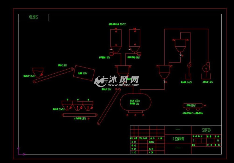 工藝流程圖