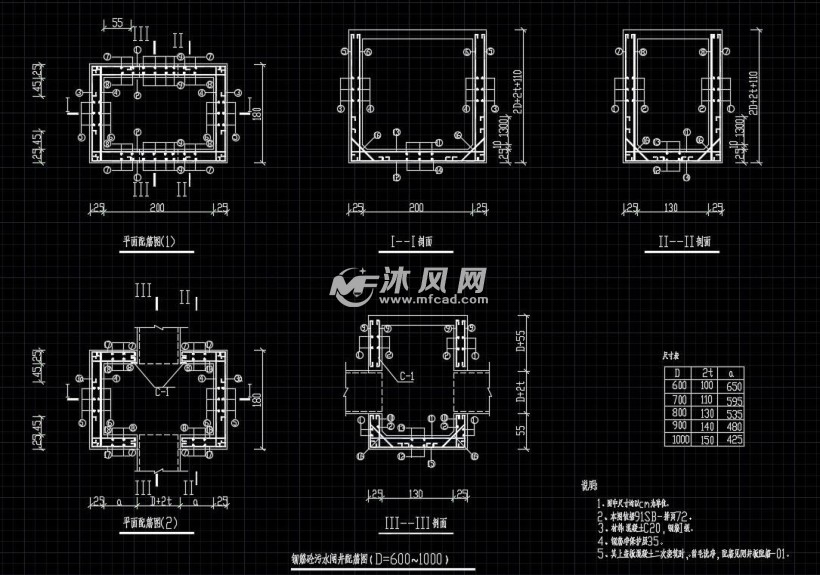 钢筋砼污水闸井配筋图