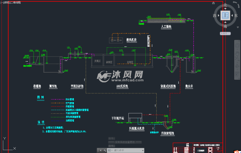 工艺高程图aao反应池三视图aao反应池三视图02竖流式沉淀池三视图人工