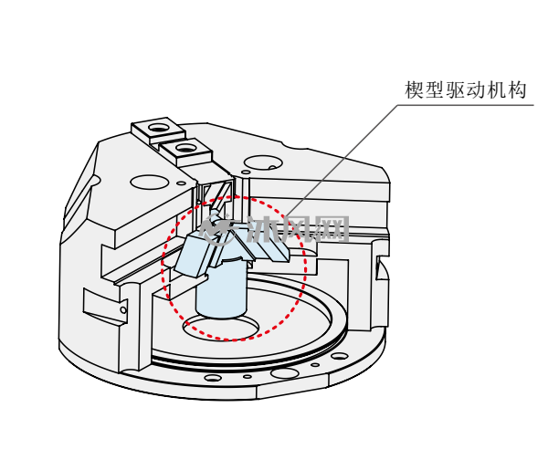 考世美三爪式机械手wpp0300r02