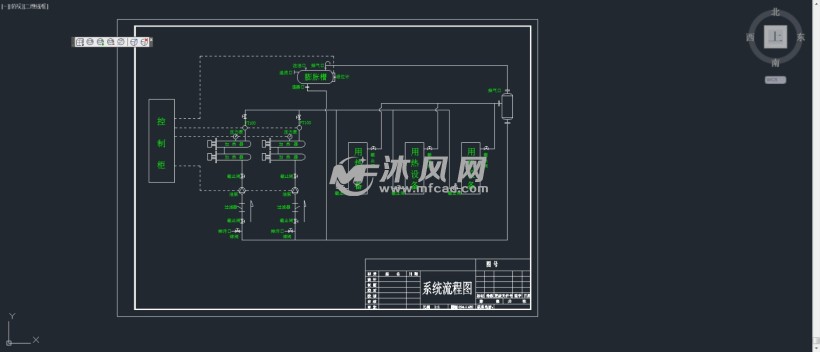 电加热设备流程图